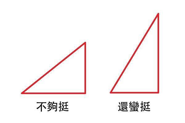 圖片1 圖片1