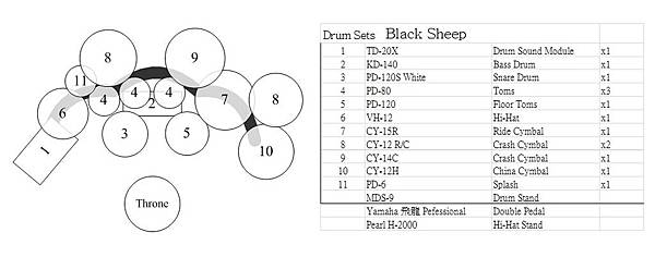 Drum set-08