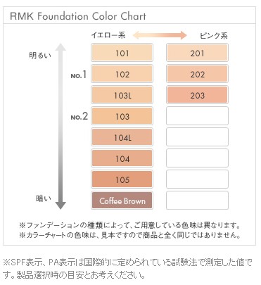 水凝柔光粉底霜的圖片搜尋結果
