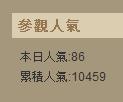 人數破萬