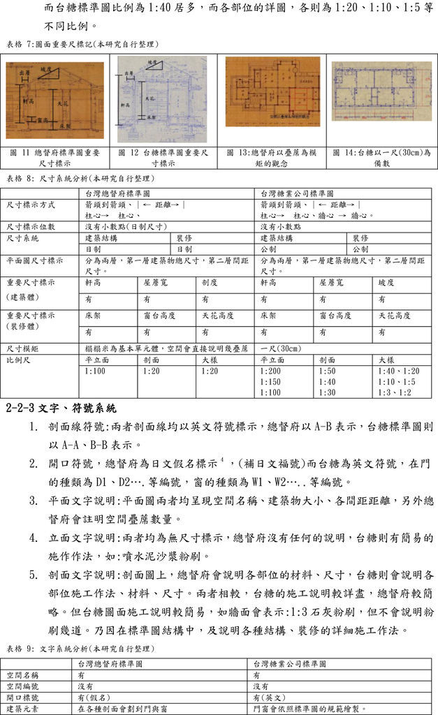(作業五)，龔雯宜，台灣糖業公司營建標準圖面分析研究-6.jpg