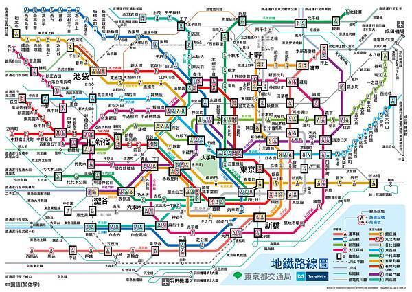 日本地鐵路線圖 日本地鐵路線圖