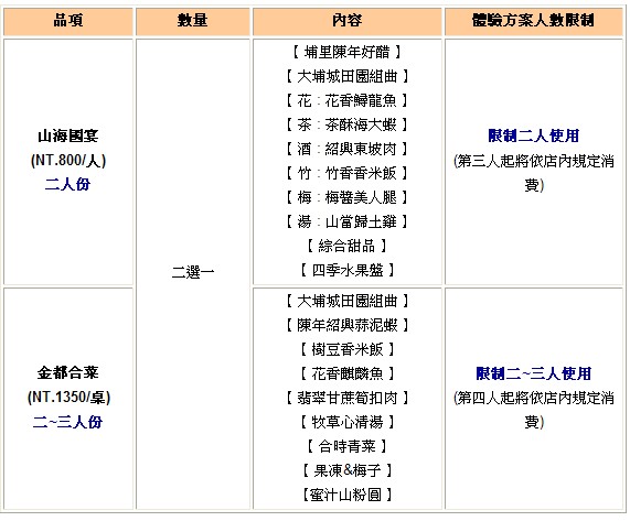 請輸入圖片標題