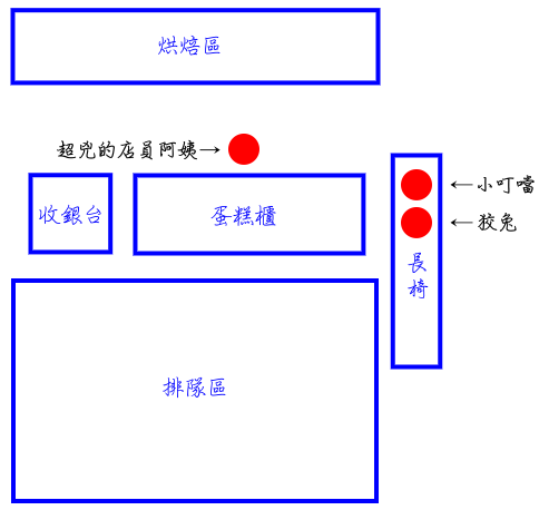 請輸入圖片標題