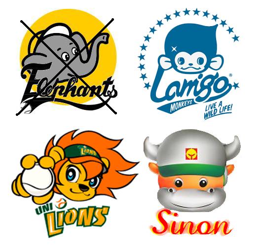 永遠在認養主場缺一腳的兄弟象