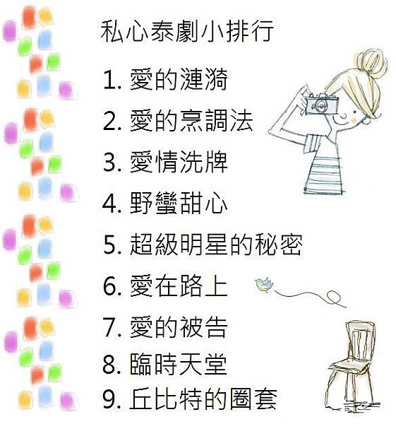 私心泰劇小排行990701 私心泰劇小排行990701