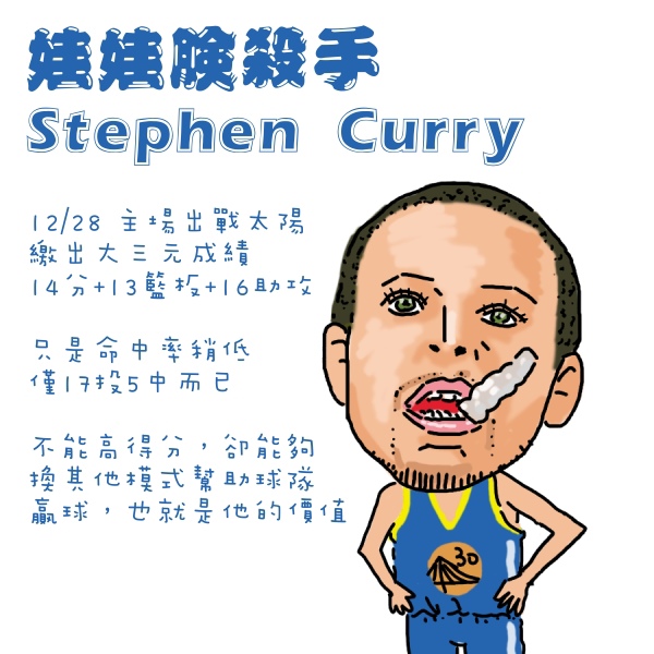1229 勇士 Stephen-Curry