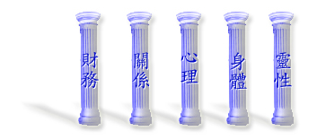 和諧財富