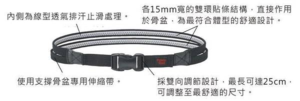 骨盆帶推薦,產後骨盆帶推薦 骨盆帶推薦,產後骨盆帶推薦