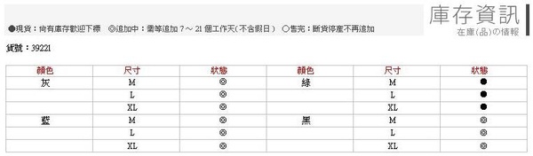 庫存資訊.JPG