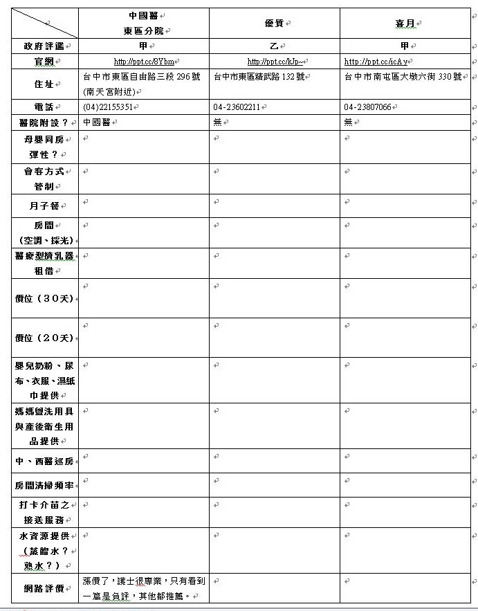 月子中心注意事項.jpg 月子中心注意事項.jpg