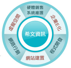 about_describe1.jpg about_describe1.jpg