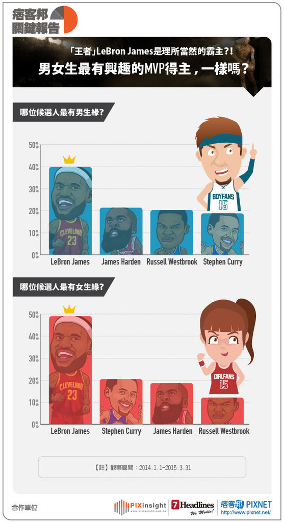 NBA-MVP-02.jpg