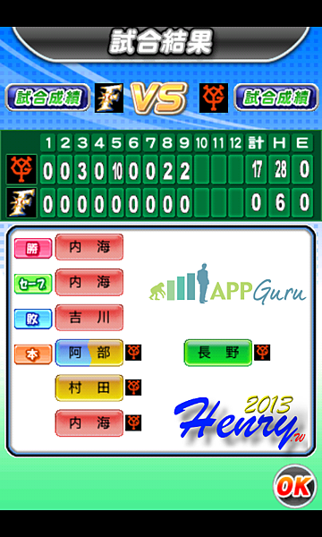 05.比賽結果 05.比賽結果