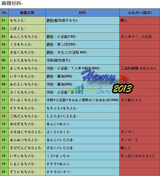 000.材料表.JPG 000.材料表.JPG