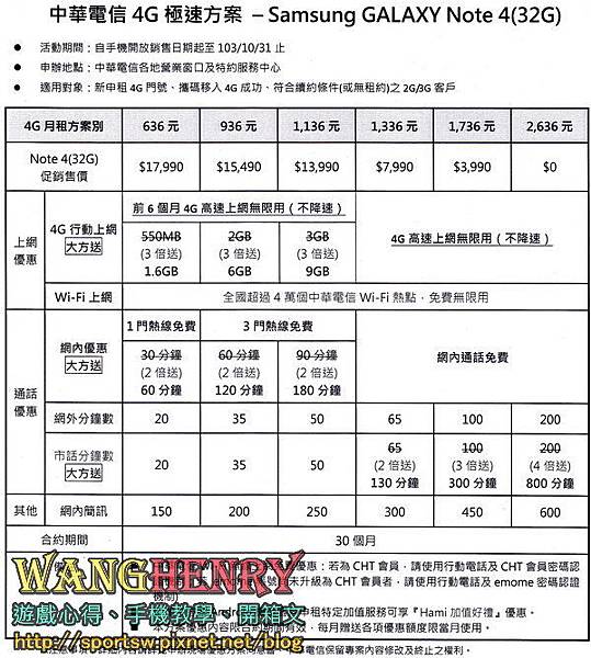 03.公布售價-中華-N4.jpg 03.公布售價-中華-N4.jpg