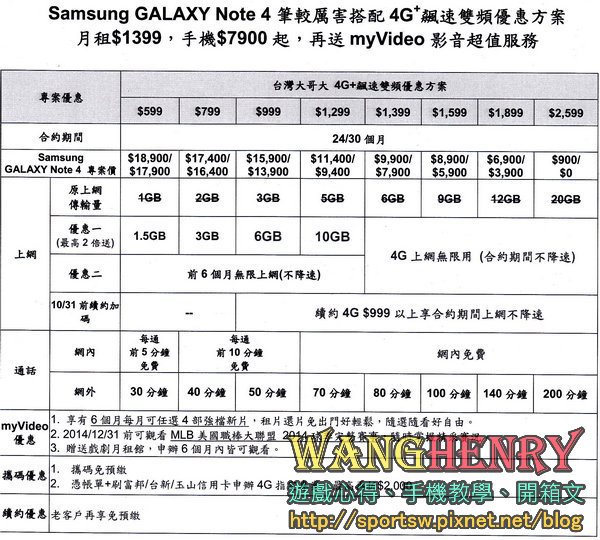03.公布售價-台哥大-N4.jpg 03.公布售價-台哥大-N4.jpg