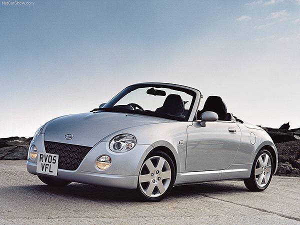 Daihatsu-Copen_2007_800x600_wallpaper_01 Daihatsu-Copen_2007_800x600_wallpaper_01