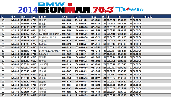 螢幕截圖 2014-11-04 15.08.17 螢幕截圖 2014-11-04 15.08.17