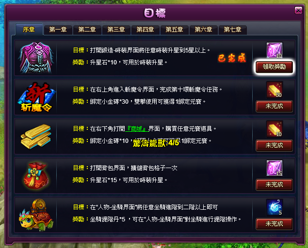 遊戲目標