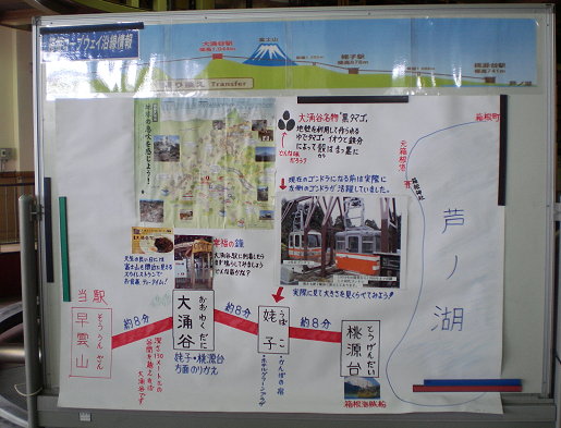 箱根纜車 箱根纜車