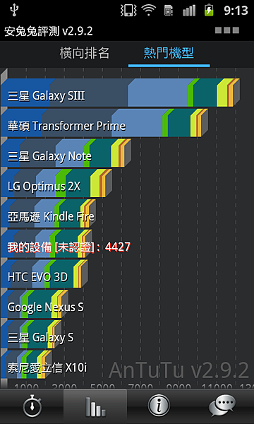 SC20120910-091357 SC20120910-091357