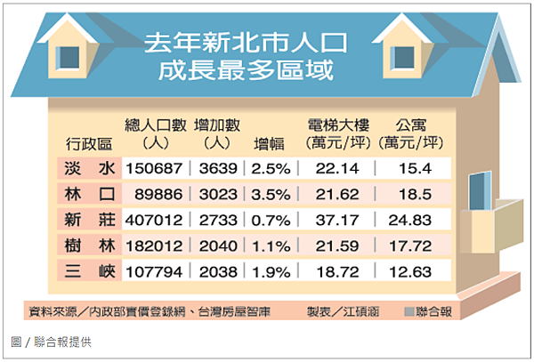 擷取-01.20-1 擷取-01.20-1