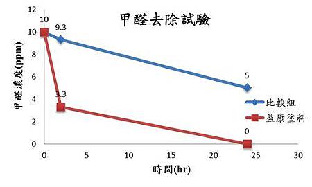 a75d528b7153695c45ef48c94fd1abc4 a75d528b7153695c45ef48c94fd1abc4