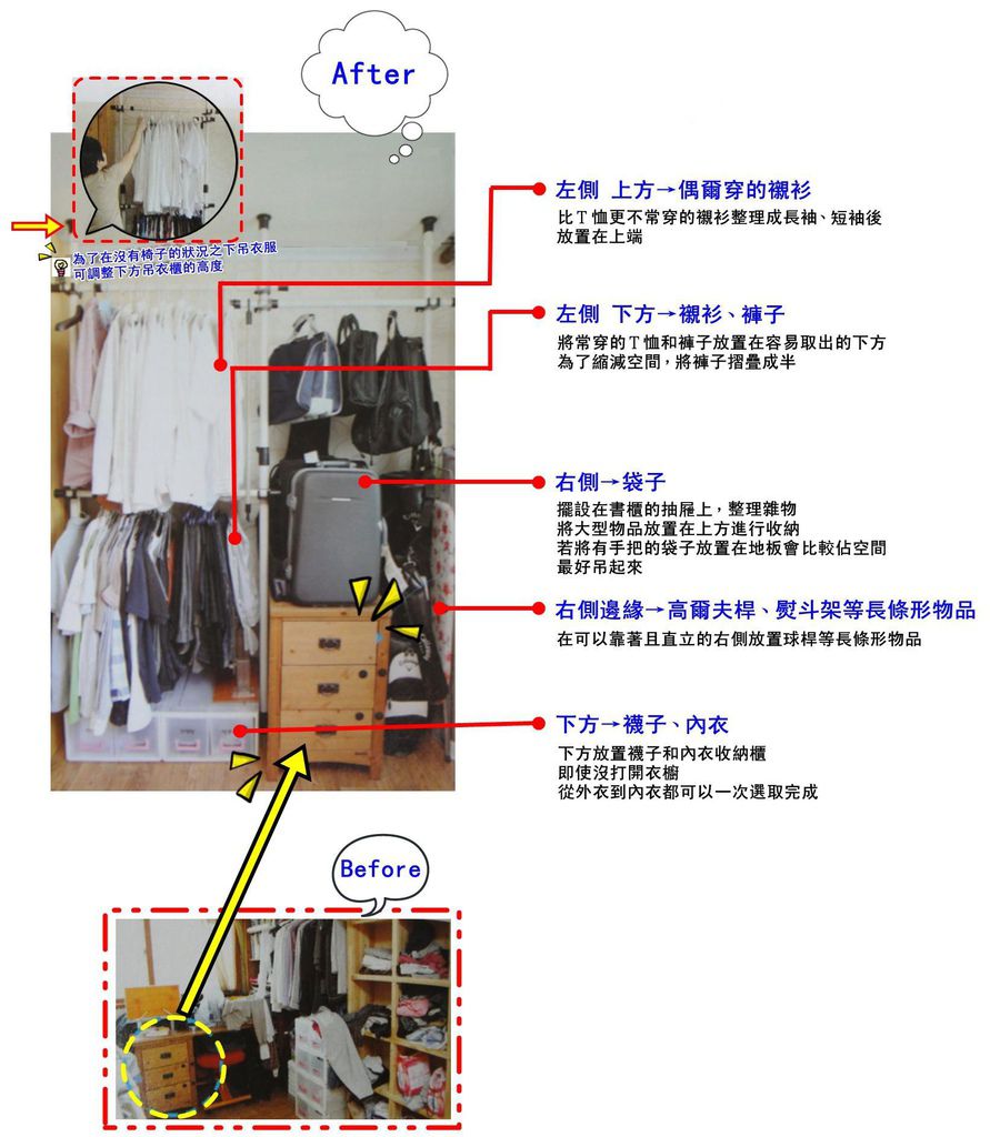 p88 開架式的吊掛整理法