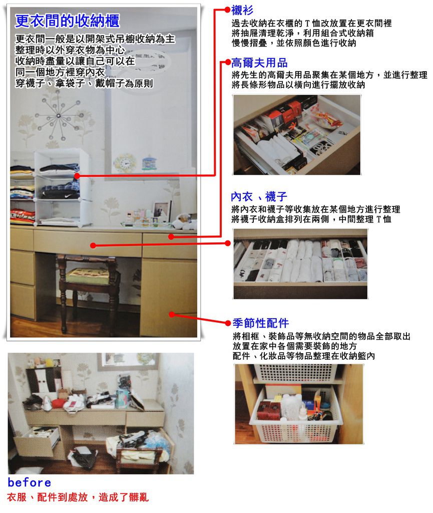 p99更衣間的收納櫃