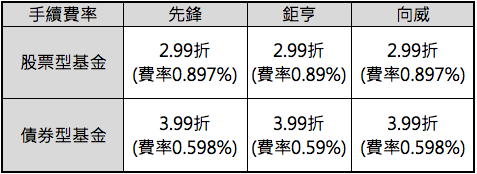 螢幕快照 2015-03-11 下午1.20.40
