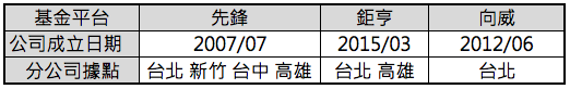 螢幕快照 2015-03-11 下午1.26.45