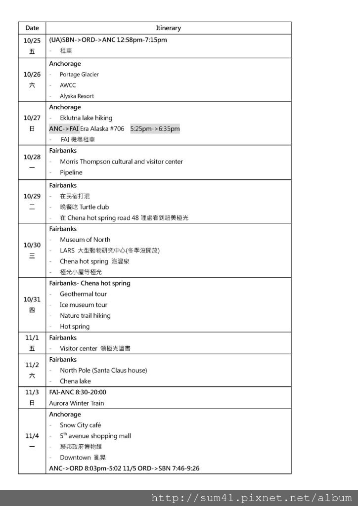 Alaska itinarary-blog