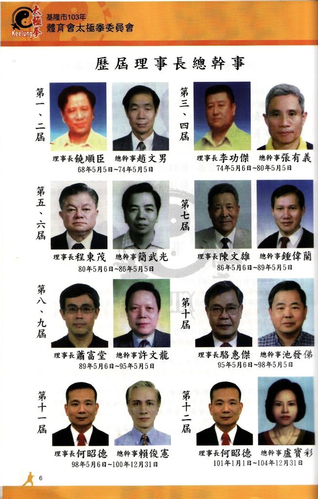 歷屆理事長總幹事 歷屆理事長總幹事