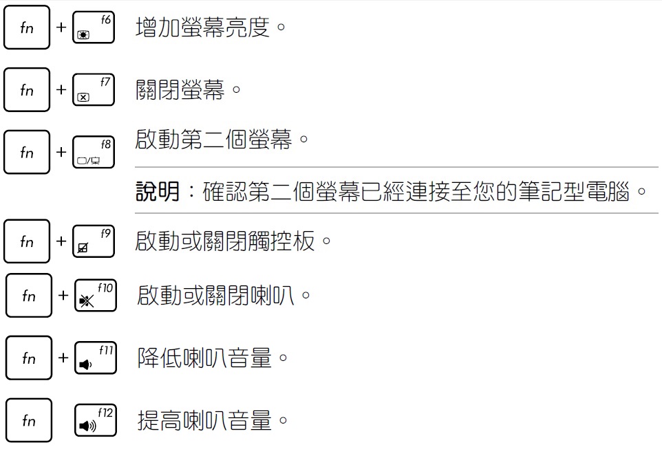組合鍵2 組合鍵2