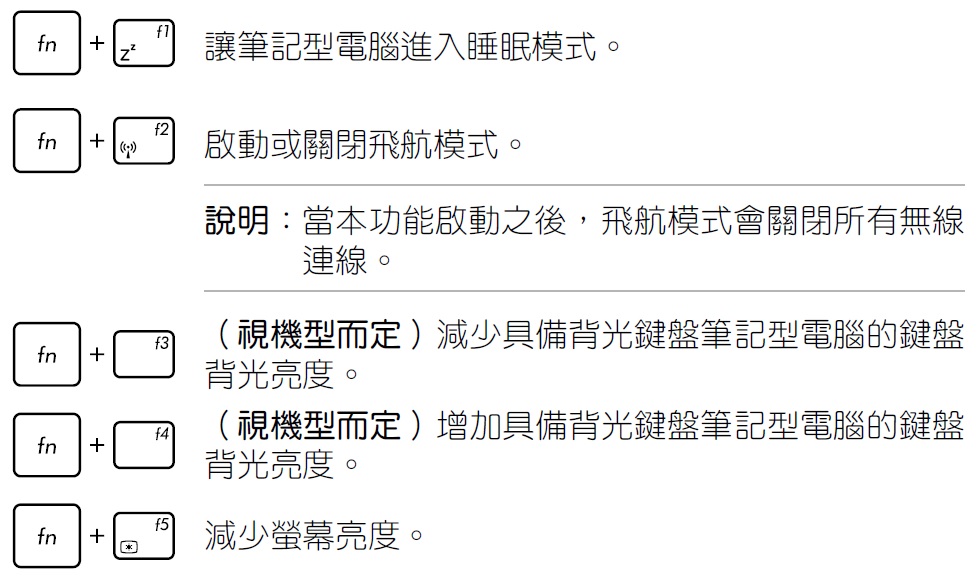 組合鍵1 組合鍵1