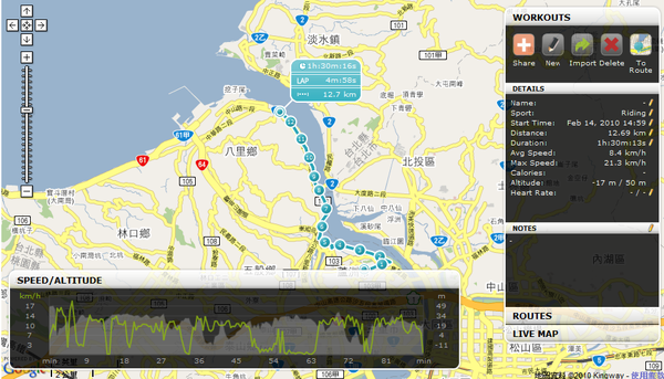 大年初一騎車-蘆洲到八里 大年初一騎車-蘆洲到八里