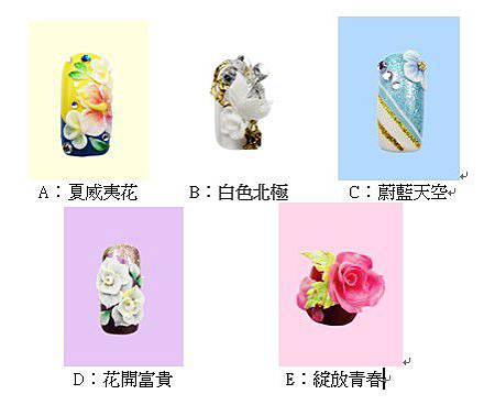 圖像占卜／我潛意識中的愛情性感魅力