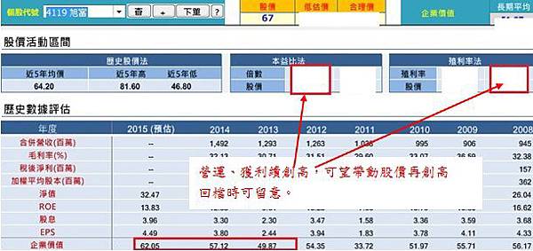 20150512旭富（修）