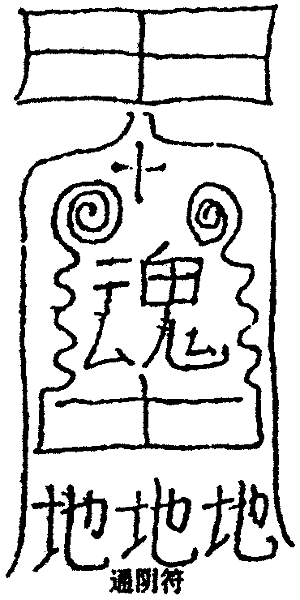 Kết quả hình ảnh cho 第六 魂游地府术
