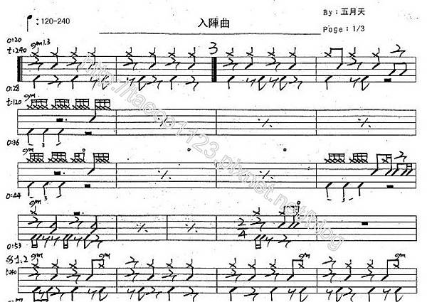 五月天-入陣曲 鼓譜 五月天-入陣曲 鼓譜