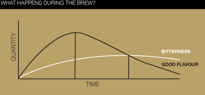 extraction_diagram.gif extraction_diagram.gif