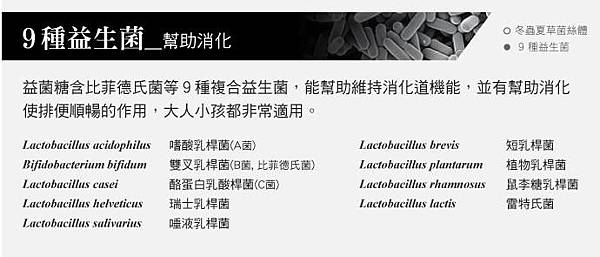 益生菌種類