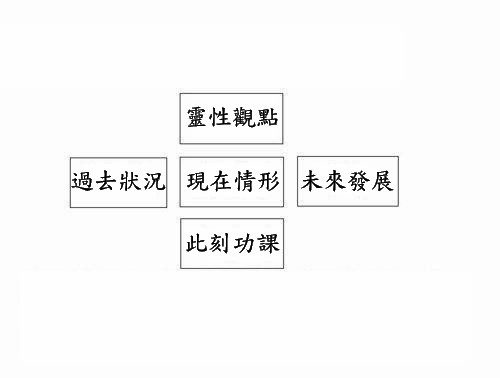 占卜圖2.JPG 占卜圖2.JPG
