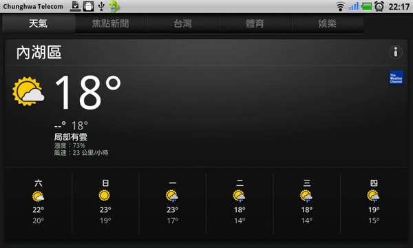天氣新聞-天氣 天氣新聞-天氣