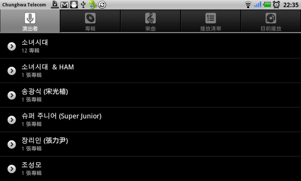音樂-演出者 音樂-演出者
