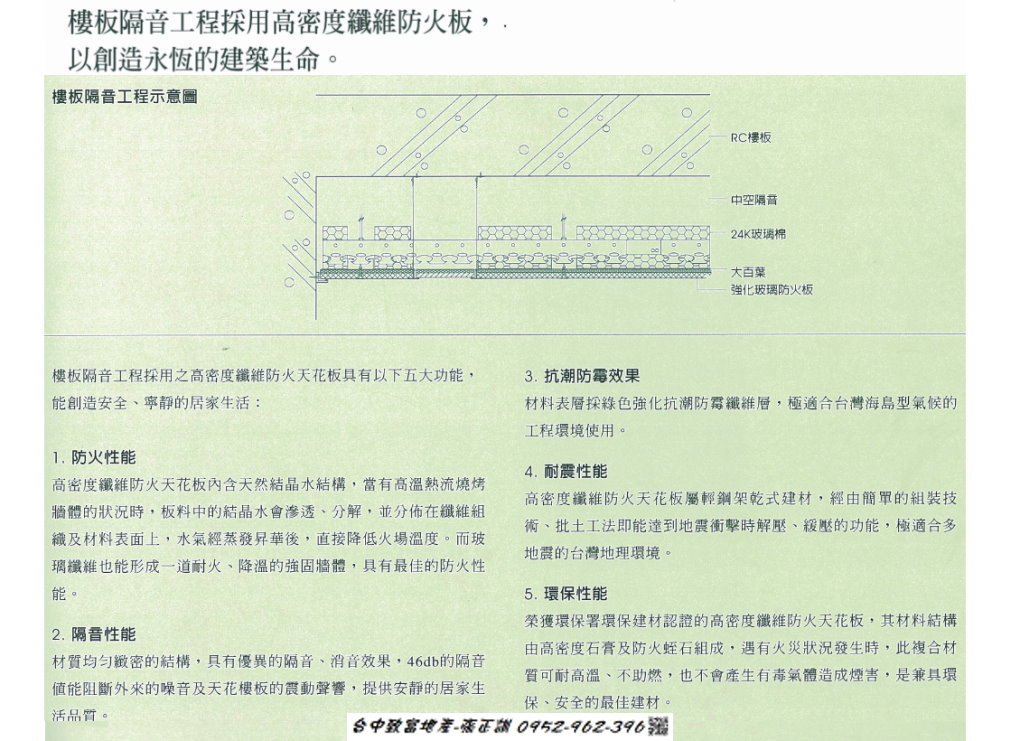173238560-中空樓板.jpg
