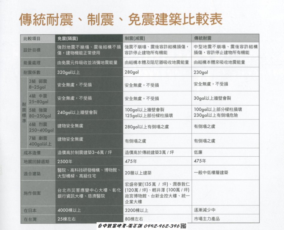 173030559-免震比較.jpg