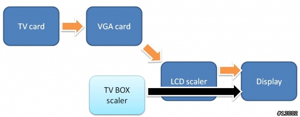 TVBOX.jpg TVBOX.jpg