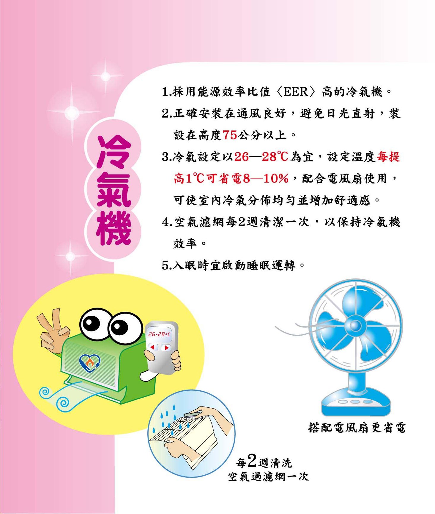 冷氣機省電方式 冷氣機省電方式